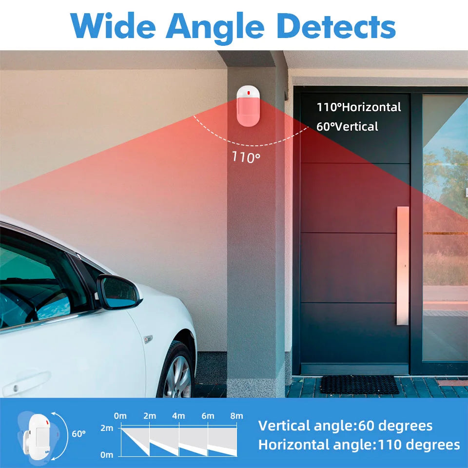 KERUI Smart WiFi Alarm Kit with Siren and Motion Sensor